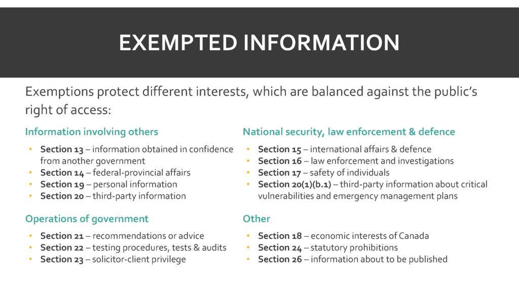 Exempted information