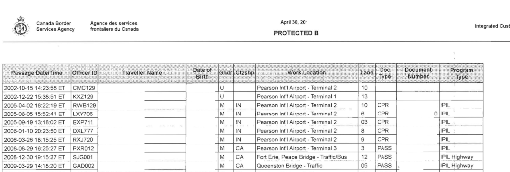 What is CBSA Travel History Report? - GcmsNotes.com