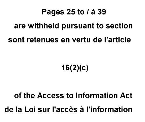 History section withheld under section 16(2)(c) of the Act